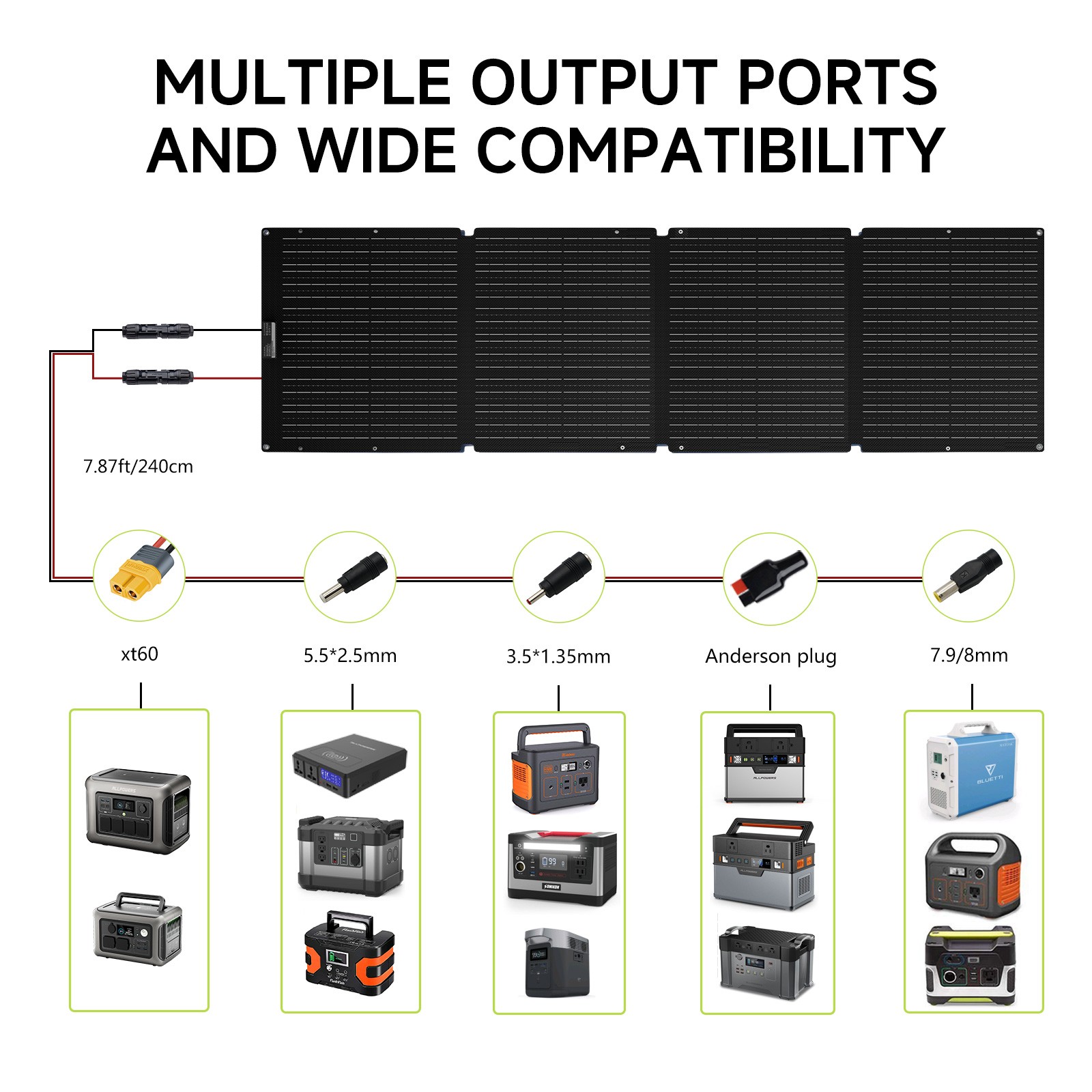 ALLPOWERS 2500W Solar Generator AC DC Power Station 200W Foldable Solar Charger