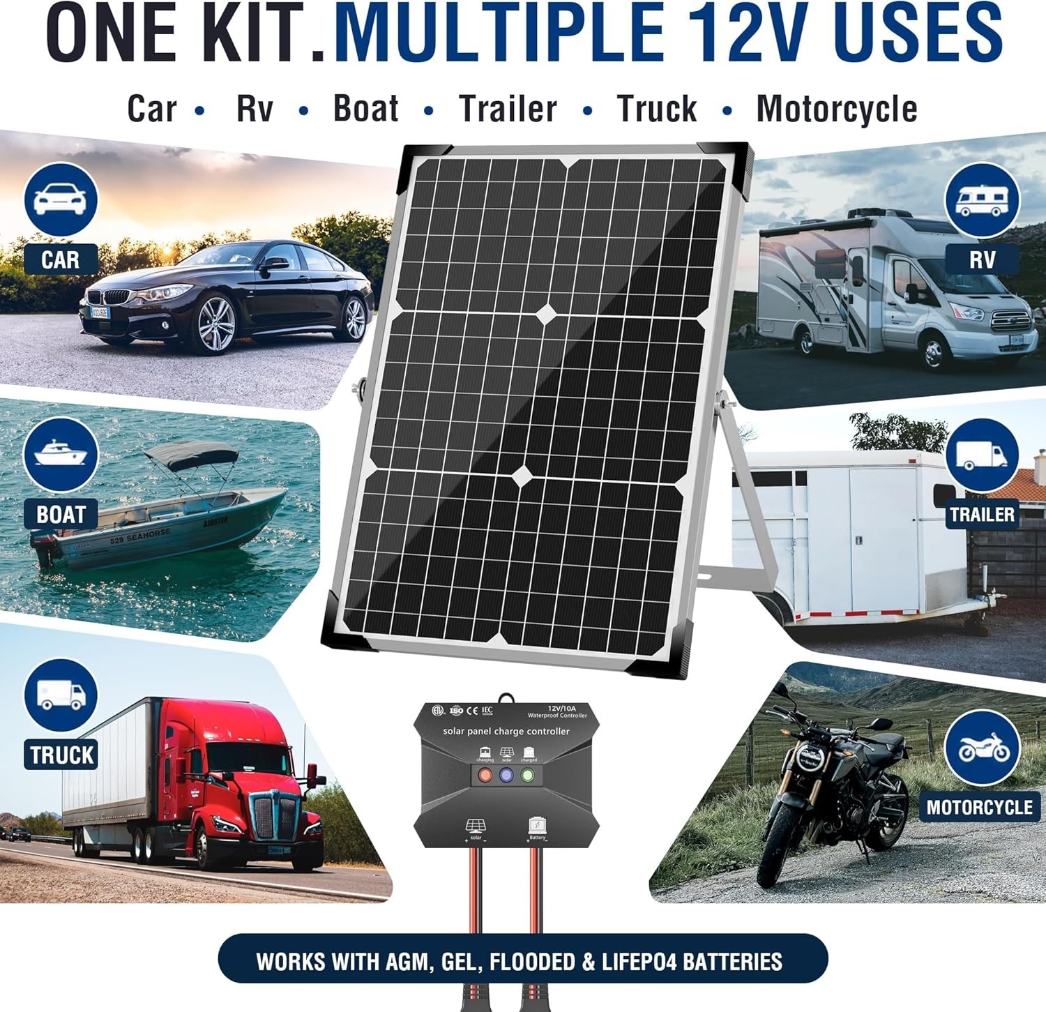Versatile 30W Waterproof Solar Panel Kit with Adjustable Mount for All Vehicles