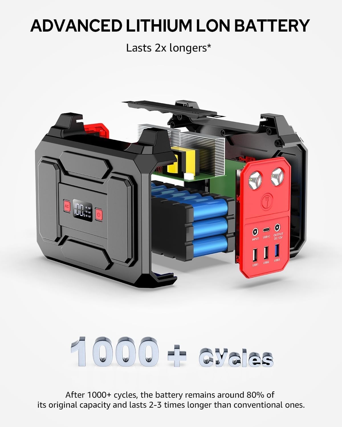 Compact 100W Rated Solar Power Bank with Solar Panels & Multiple Charging Ports