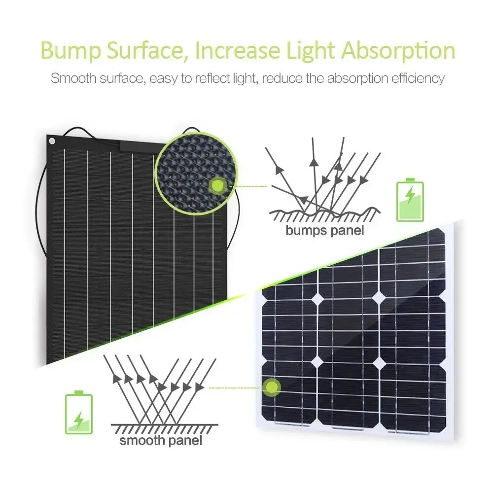 800W Flexible Solar Panel Mono 12V Home RV Boat Camping Power Battery Charging