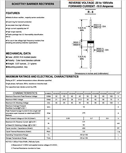 Solar Panel Blocking Diodes