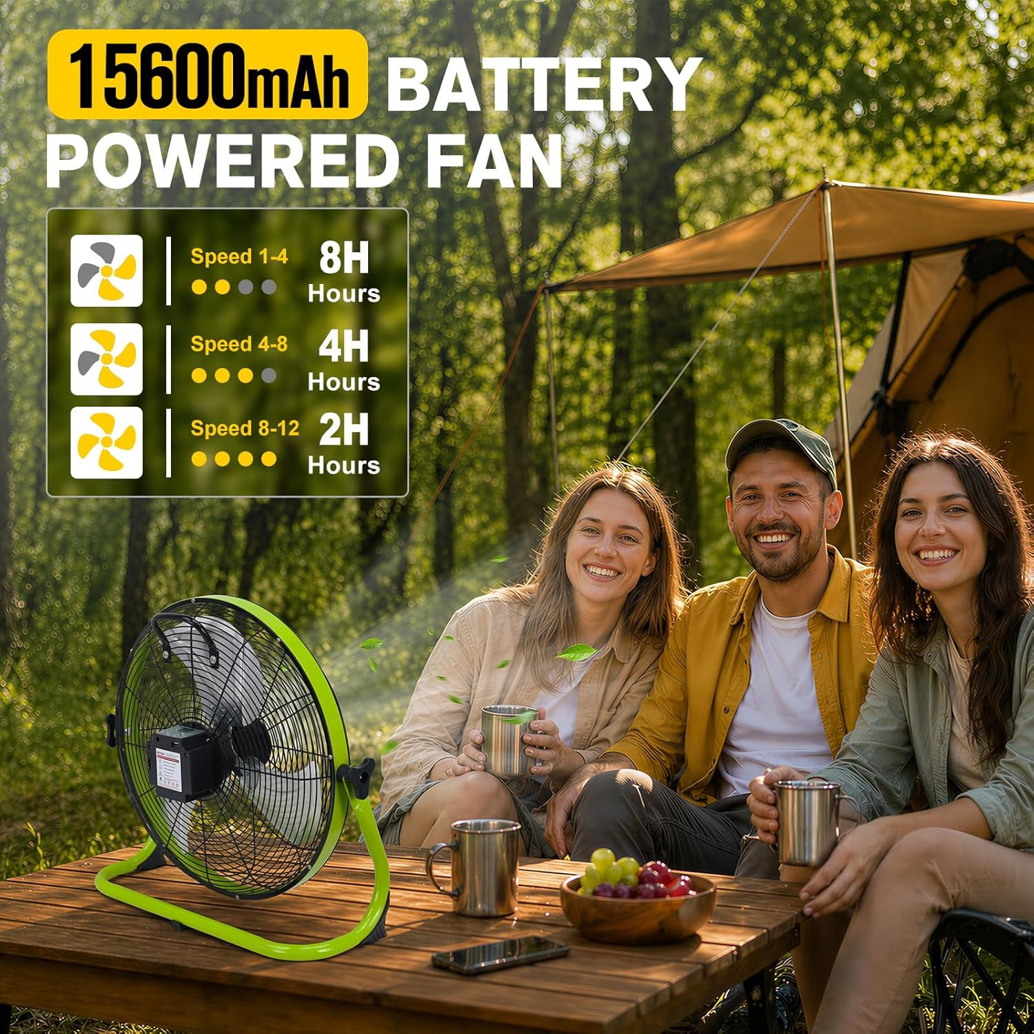 16″ Solar Powered Fan with 20W Solar Panel & Rechargeable Battery, Portable, Qui