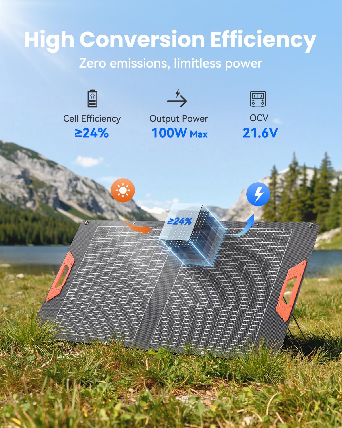 SOLUPUP 100W Portable Solar Panel for Power Station 24% Efficiency Bifacial …
