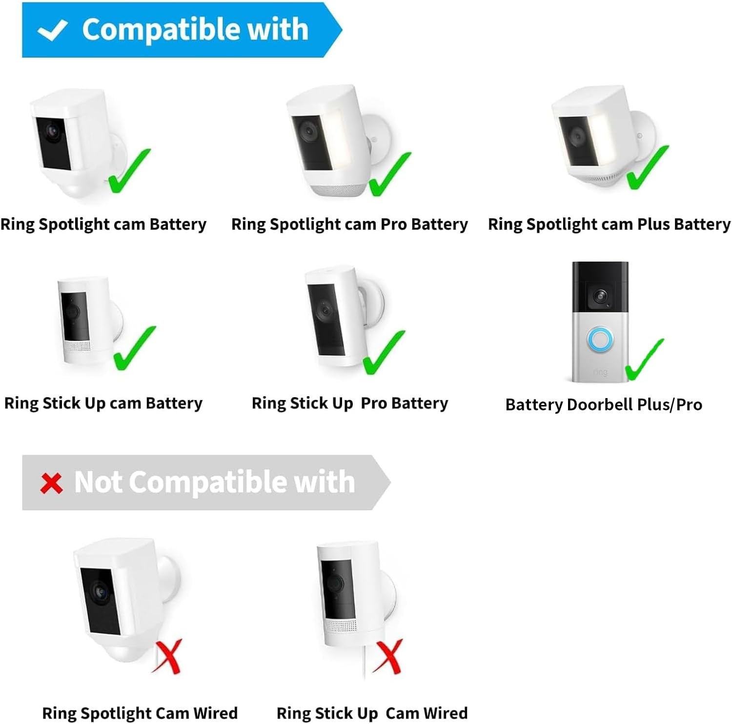 6W Solar Panel Charger for Ring Camera, Compatible with Ri ng Stick Black 2Pack