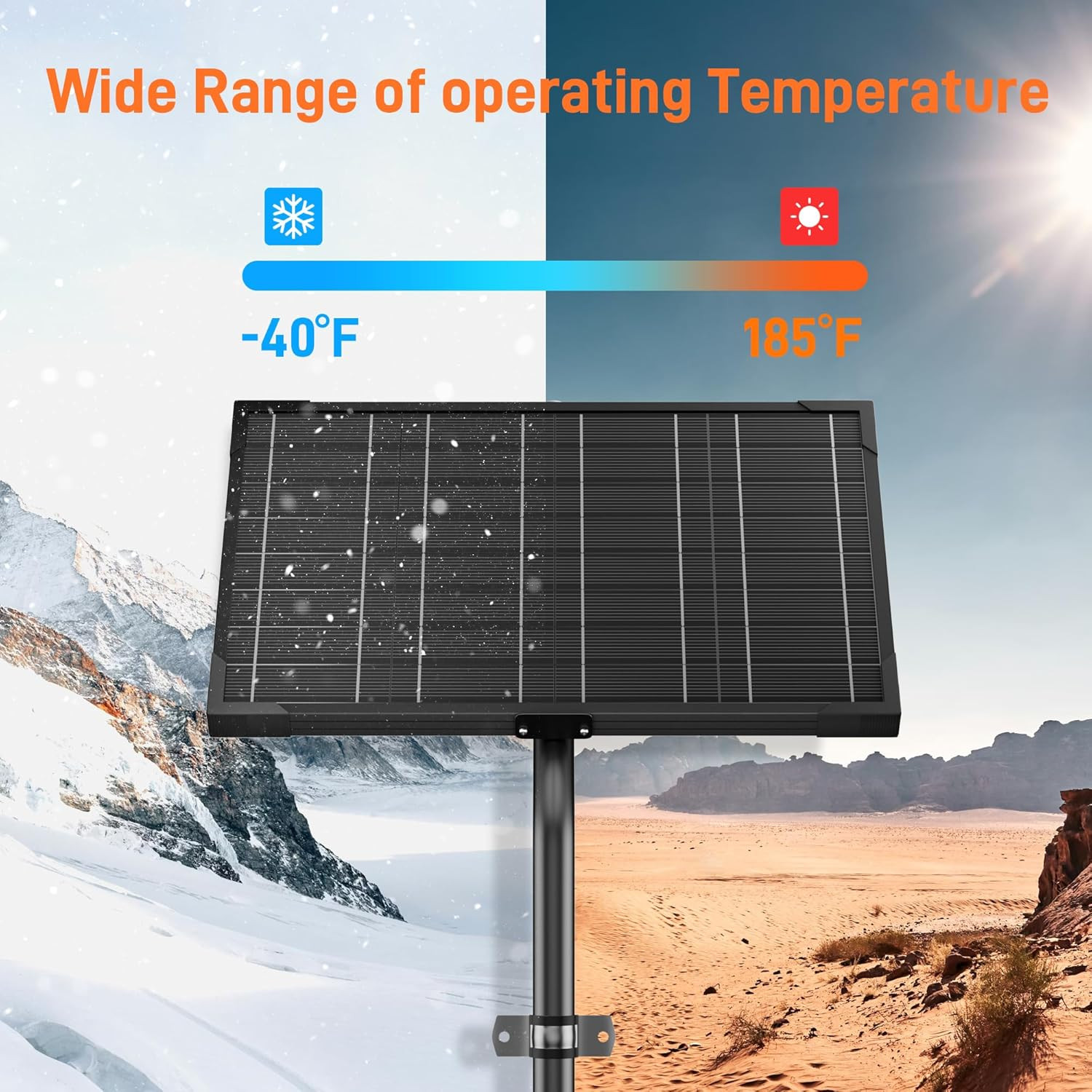 12V Gate Opener Solar Panel：10W Solar Panels Kit for Electric Fence with Smart M
