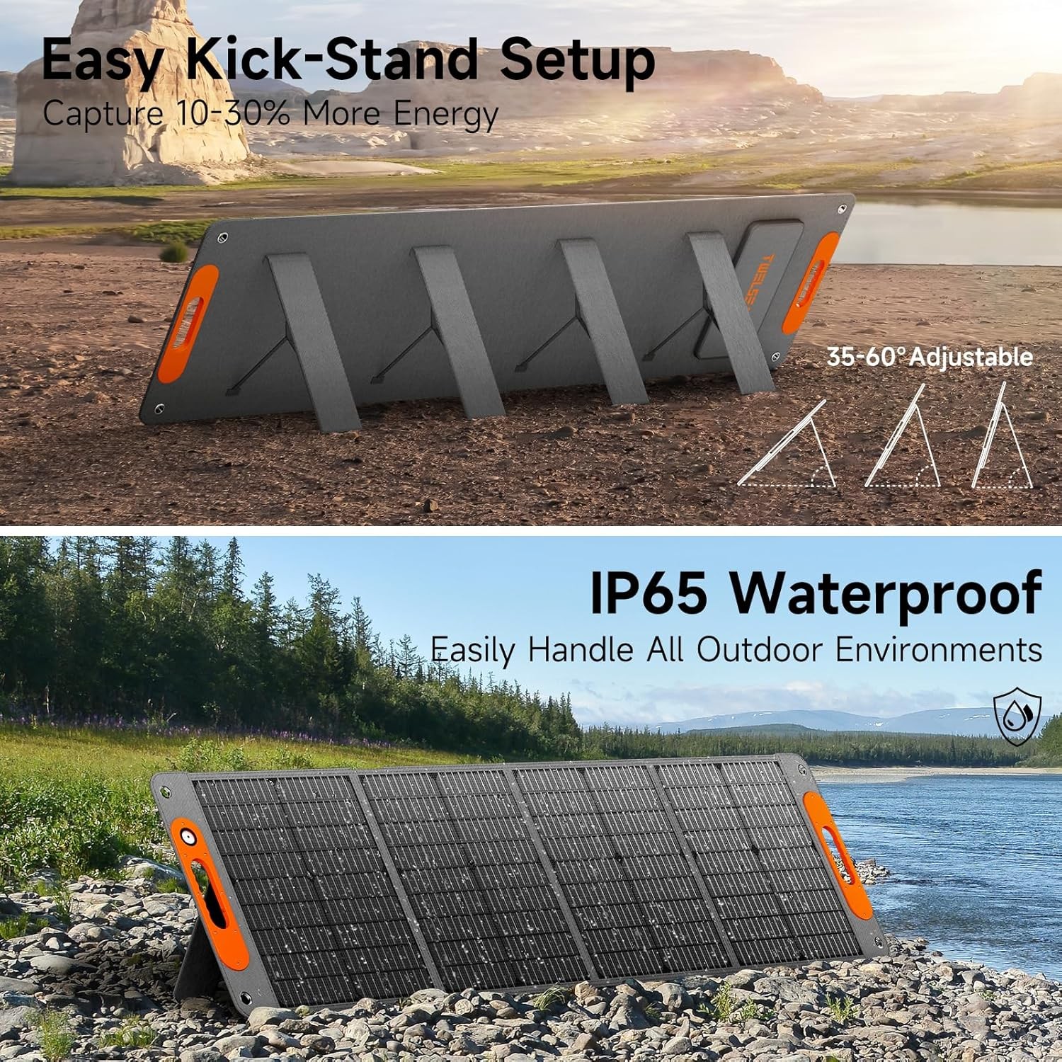 120W Portable Solar Panel for Power Station 24% ETFE Foldable