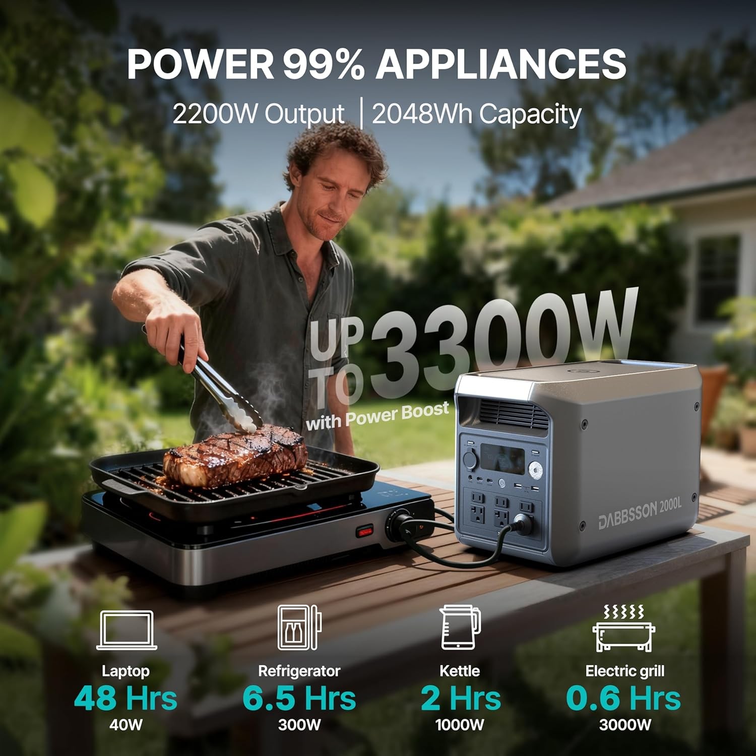 Dabbsson 2200W 2048Wh Portable Power Station Solar Generator w/210W Solar Panel