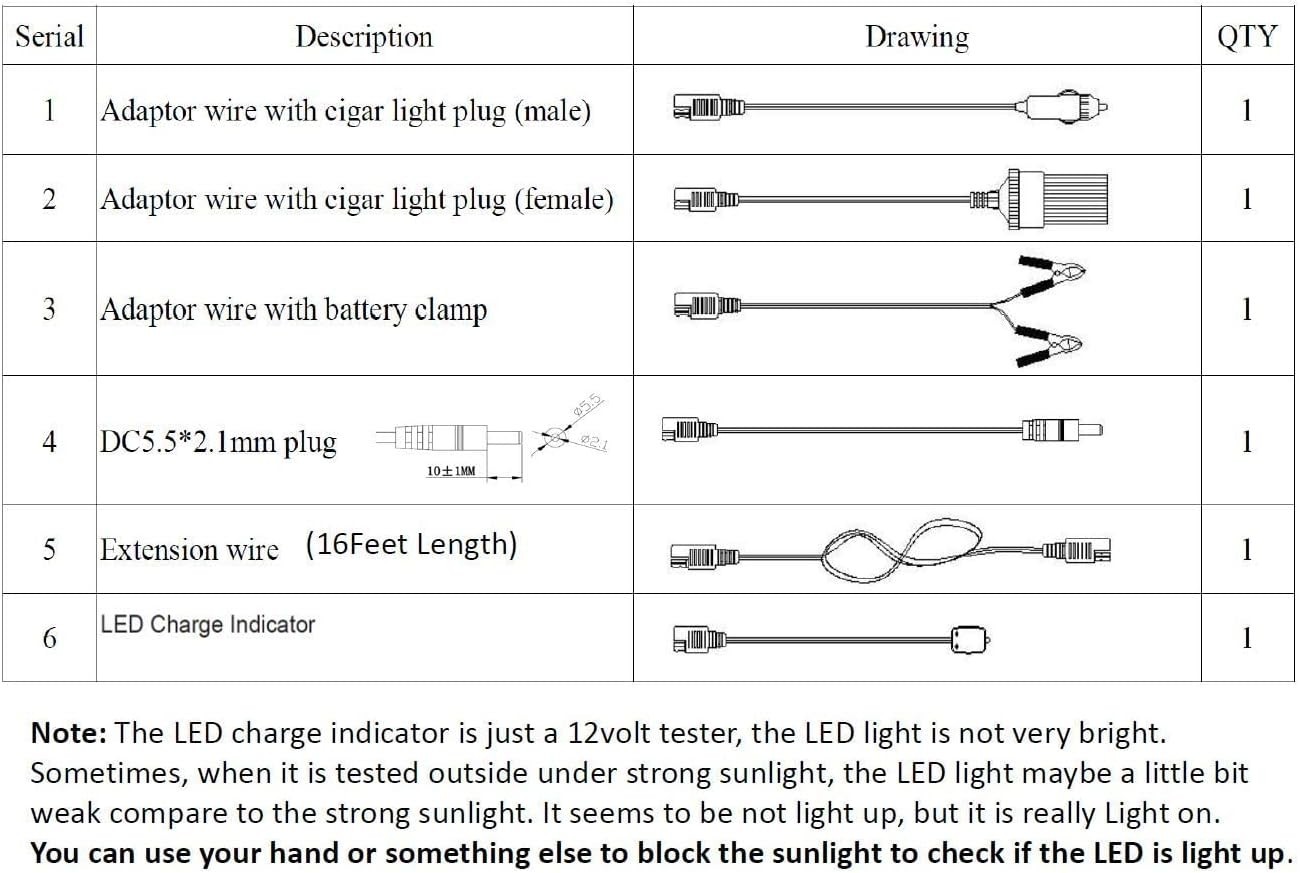 Versatile 16FT SAE Extension with Battery Clamps & LED Indicator for 12V Charge