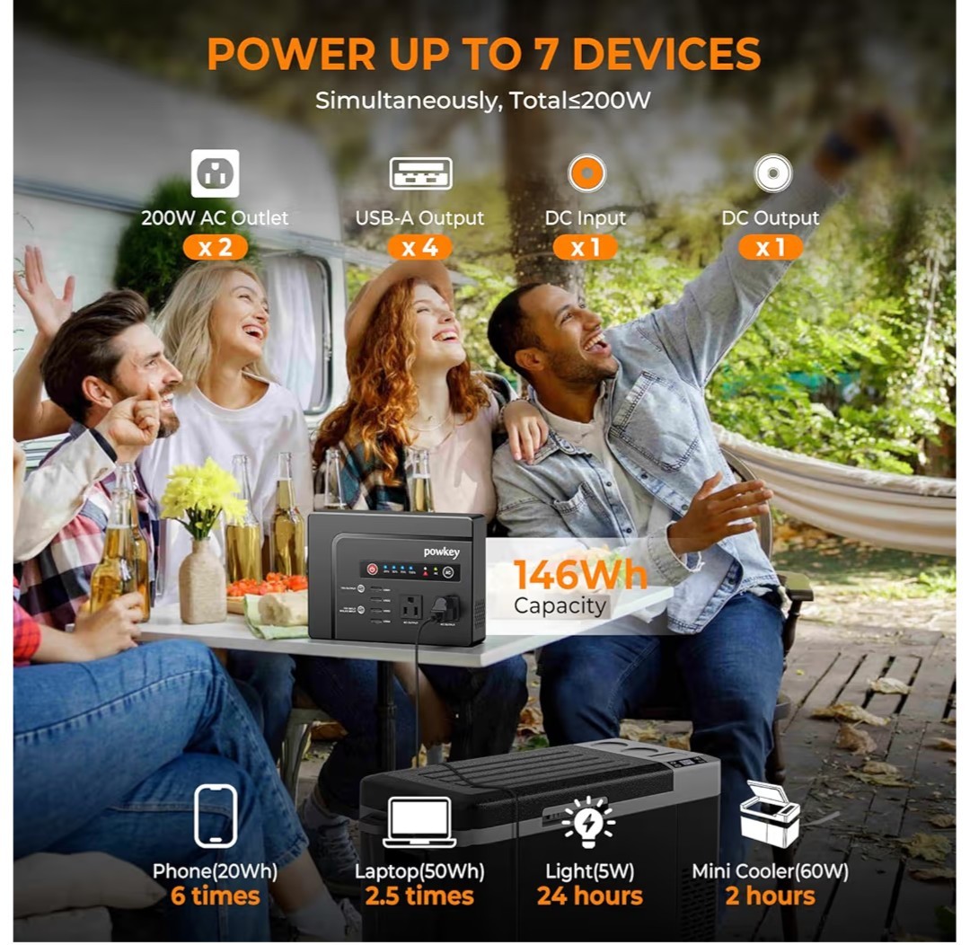 200W Portable Power Station, Powkey 120Wh/33,000mAh Power Bank with AC Outlet
