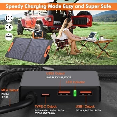 Panel Solar 100W Foldable Waterproof Camping RV SOKIOVOLA Portable Power Station