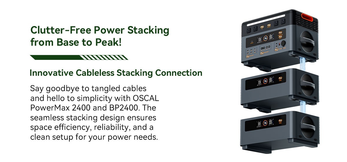 Blackview OSCAL Portable Power Station 2400W 1872Wh Home Backup LiFePO4 Battery