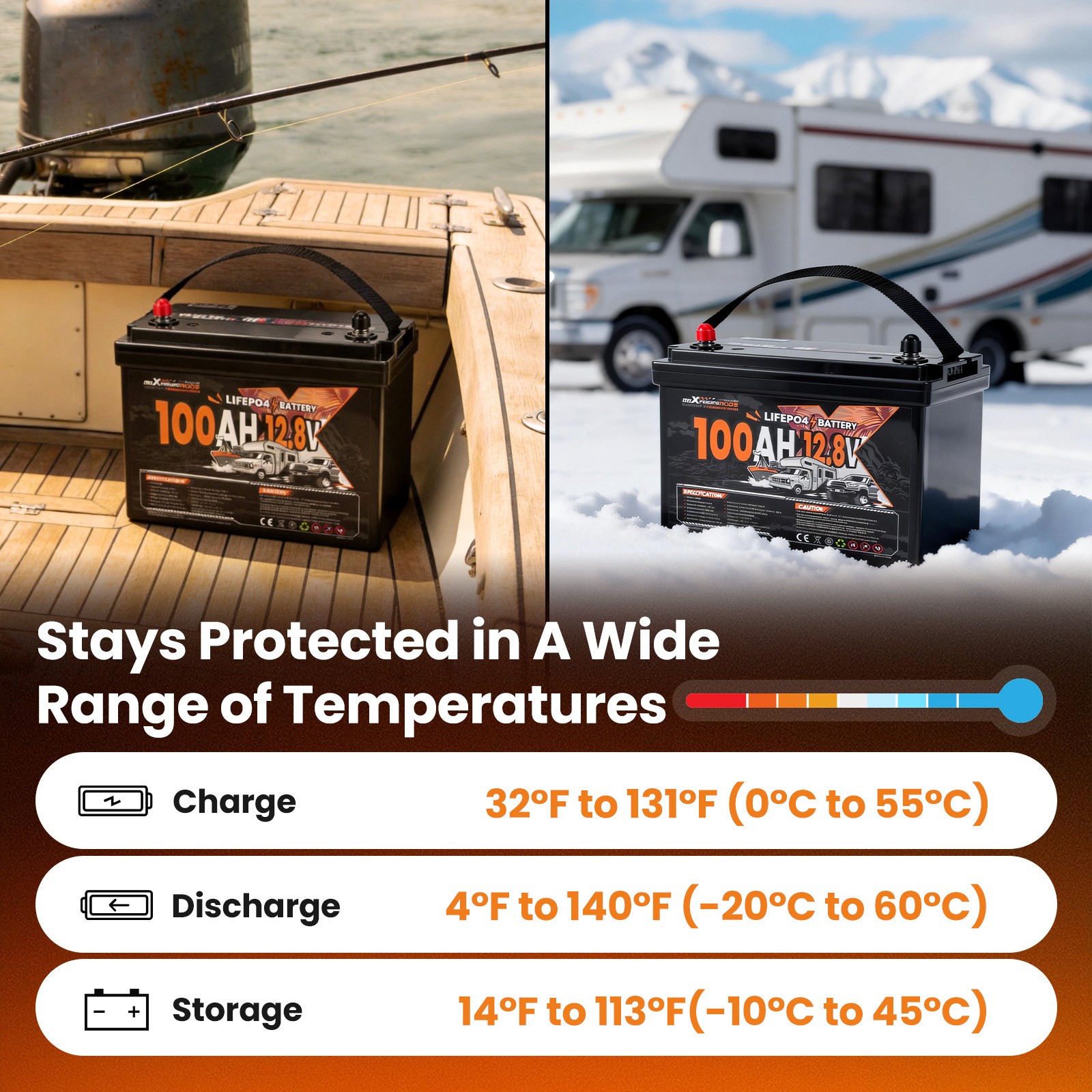 Marine Boat Battery 12V 100Ah LiFePO4, Built-in BMS, Expandable 20.48kWh