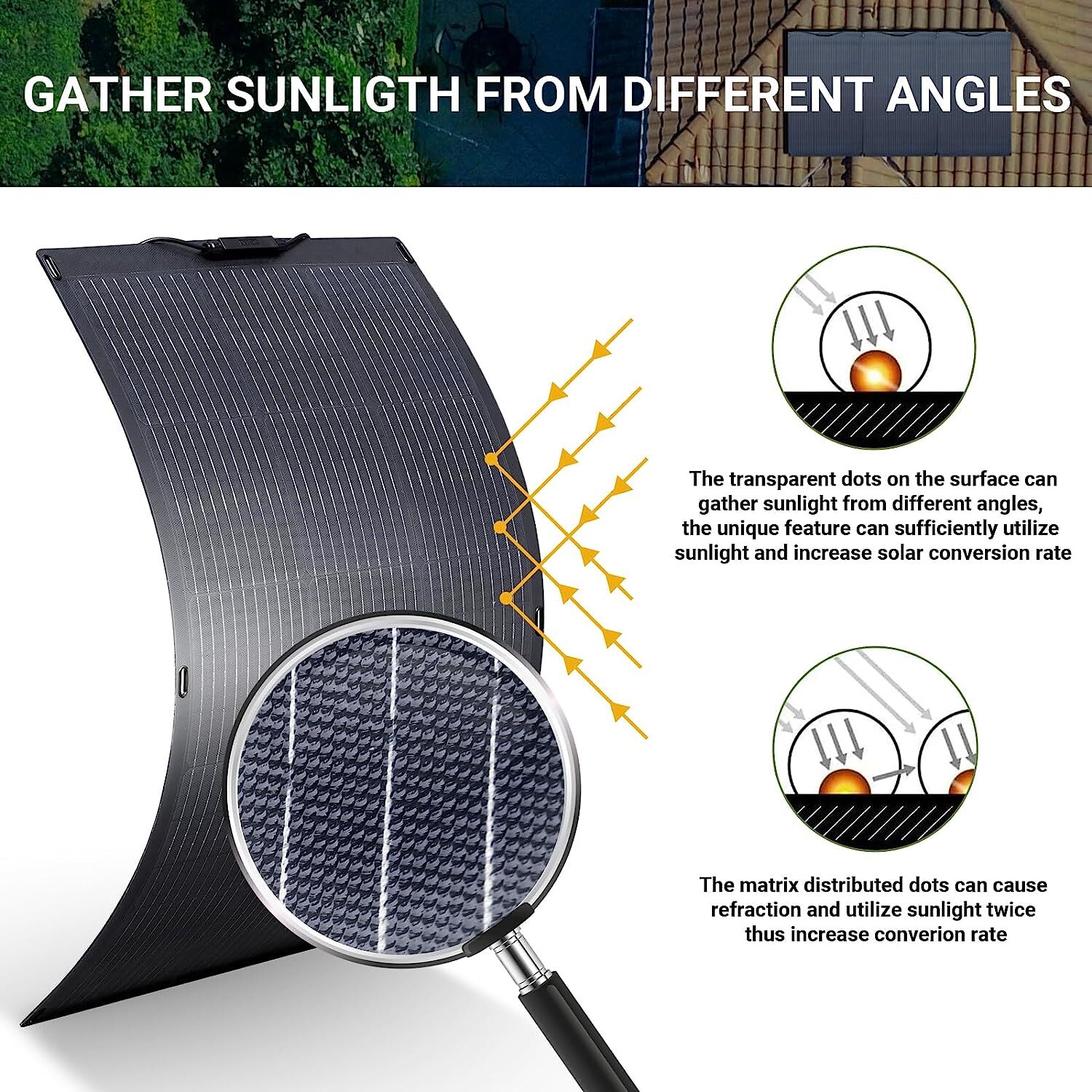 ALLPOWERS SF100 Flexible Solar Panel 100W 24V Waterproof Monocrystalline Outdoor