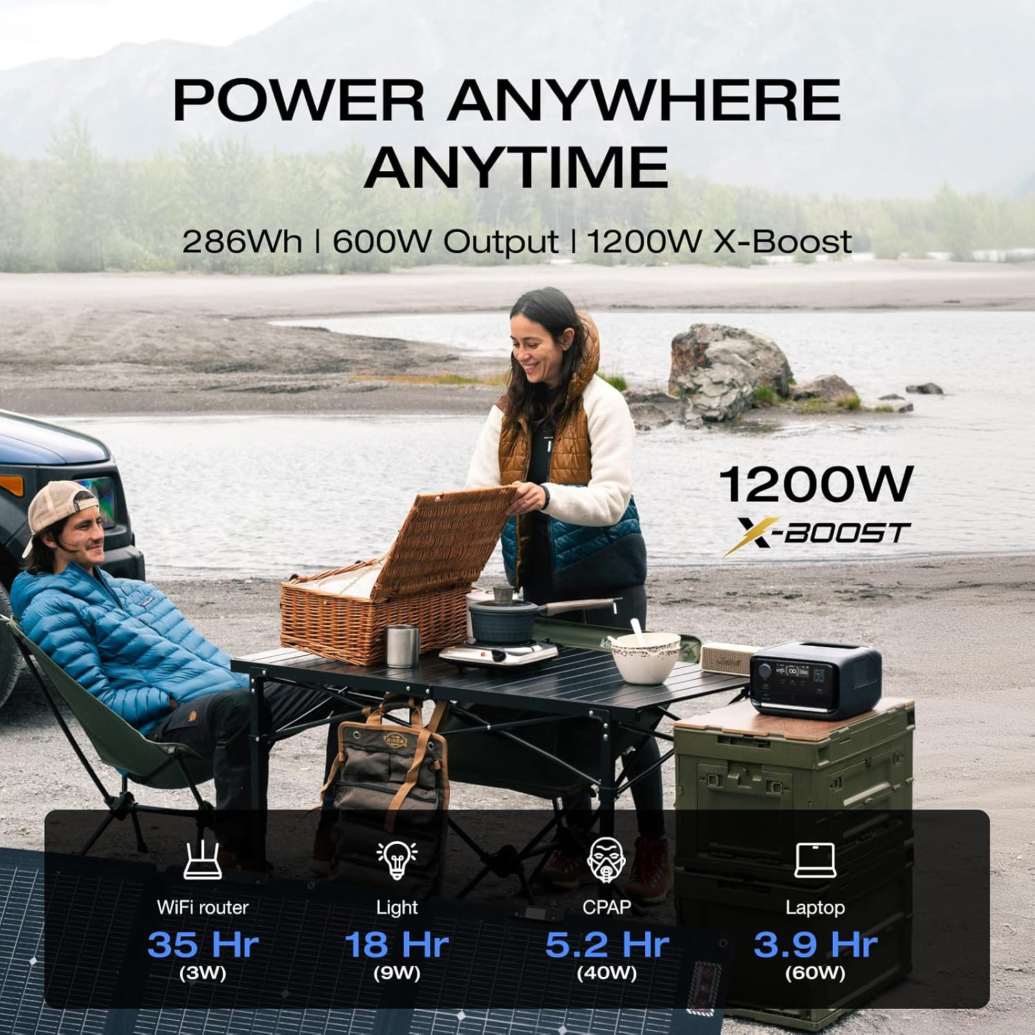 Portable Power Station RIVER Plus, 286Wh/12800Mah Lifepo4 Battery, up to 1200W