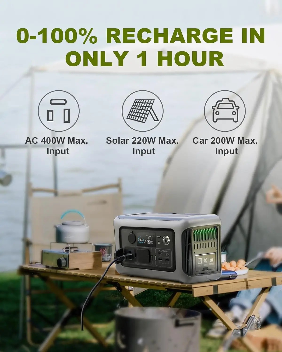 ALLPOWERS R600 Portable Power Station 299Wh LiFePO4 Battery – 600W AC Output
