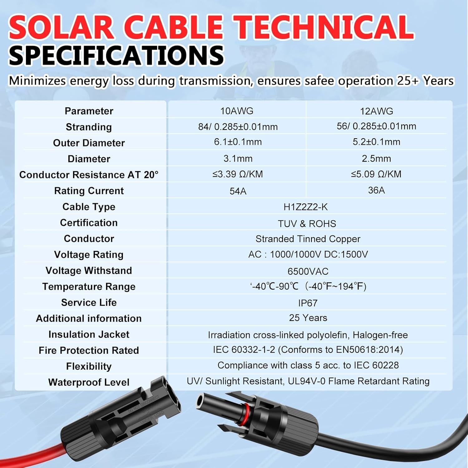 10AWG 50 Feet Solar Cable with Connectors – Ideal for RV and Outdoor Use