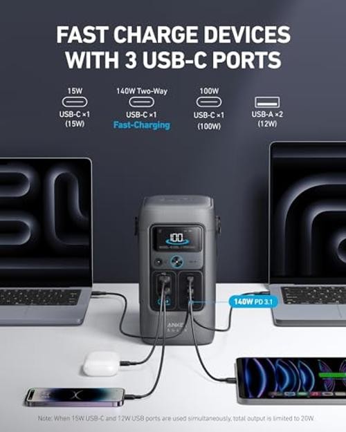 SOLIX C200 DC Power Bank Station and 60W SOLIX C200 DC + 60 W Solar Panel
