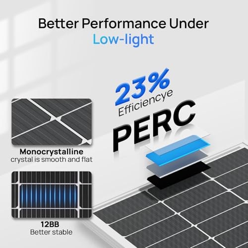 400W Solar Panels 4pcs 100 Watt 18V Monocrystalline Solar Panel 4pcs(2-pack)