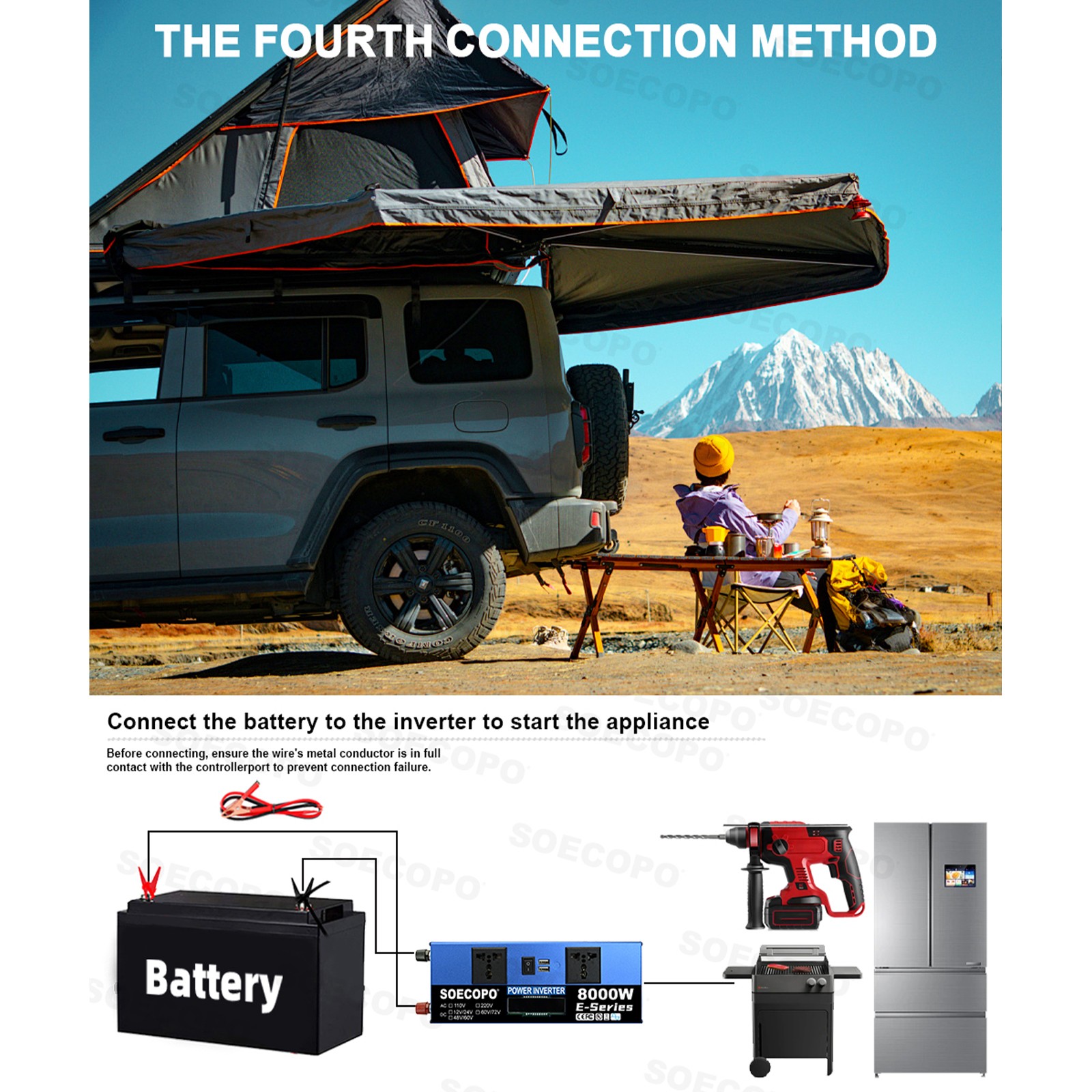 8000W Solar Inverter Kit (12V24V DC to 110V/220V AC) + 2pcs Solar Panels + 100A