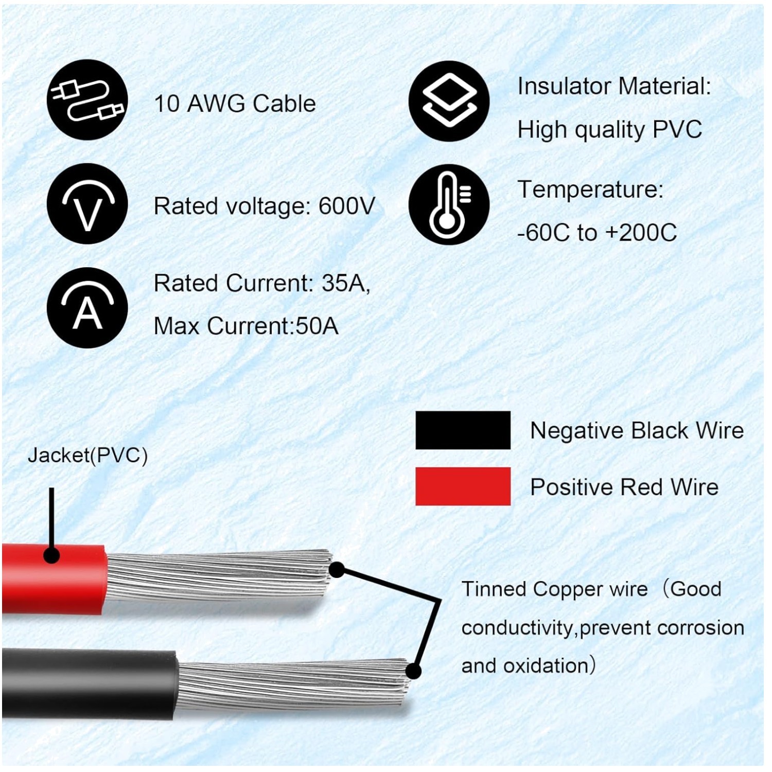 Solar Panel SAE Connector Cable – 20FT 10AWG Male-to-Female