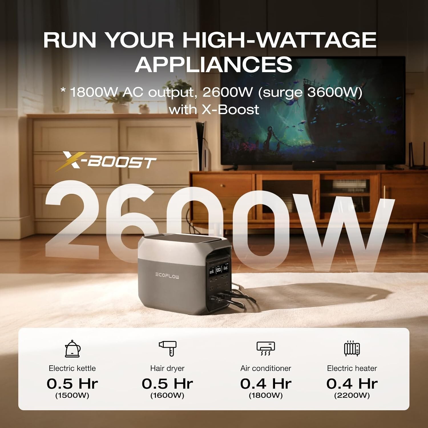EcoFlow DELTA 3 1024Wh Up To 2600 Watt AC Output Portable Power Station
