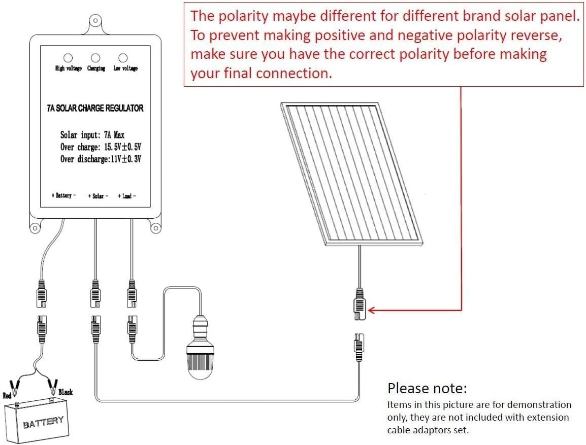 Versatile 16FT SAE Extension with Battery Clamps & LED Indicator for 12V Charge