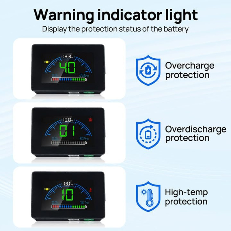 DC HOUSE Bluetooth Battery Capacity Monitor for 12V/24V/36V/48V Systems, DC 8–90