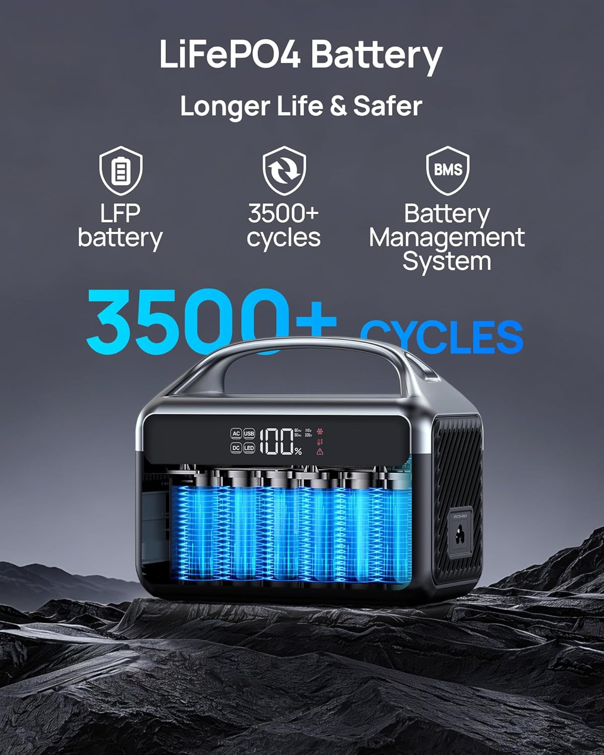 Portable Power Station, 300W (Surge 600W) 192Wh Power Bank with 110V AC Outlet,