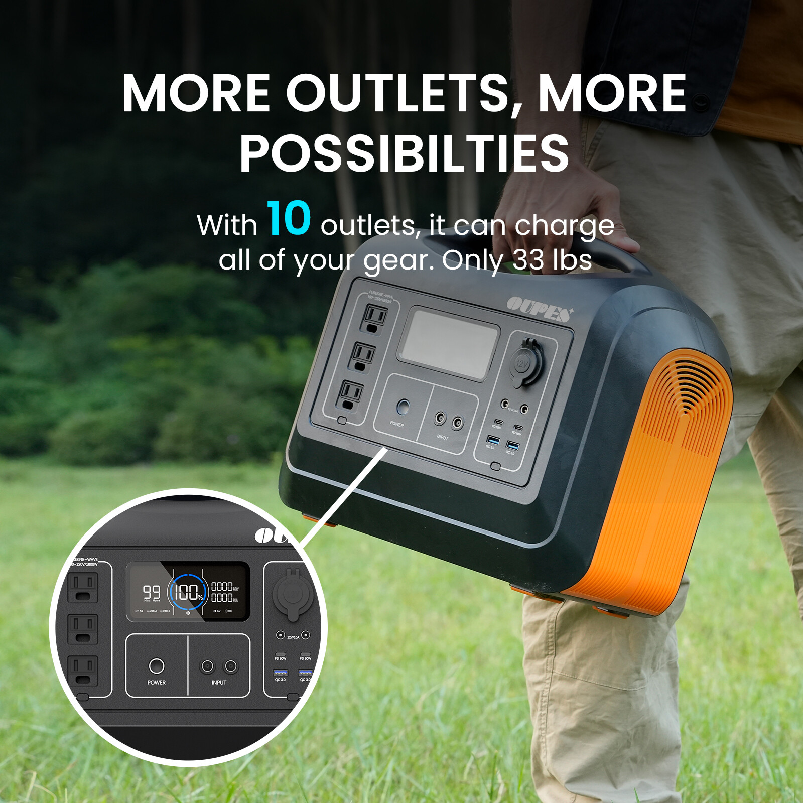 OUPES 1800w Portable Power Station 1800W/1488Wh Solar Generator LiFePO4 Battery