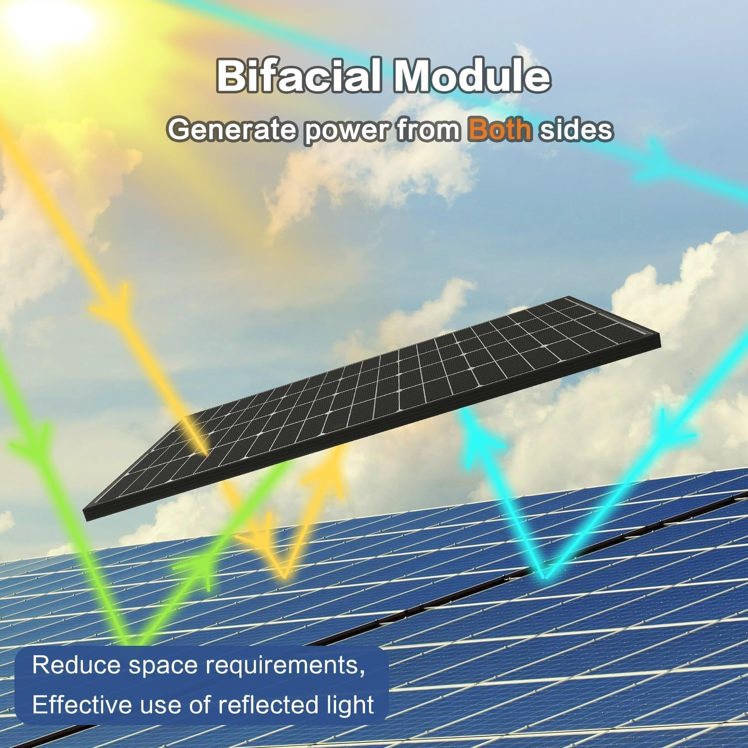 Bifacial 400 Watt Solar Panel, 16BB N-Type 2 Pcs 200W 12V 25% High Efficiency 40