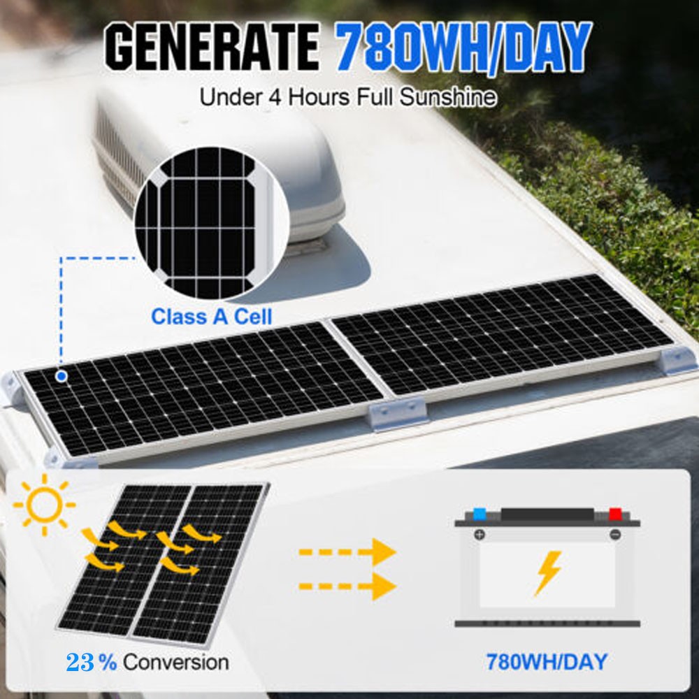 PFCTART 200W Watt Mono Solar Panel 12V Battery Charger Home Boat RV Off Grid US