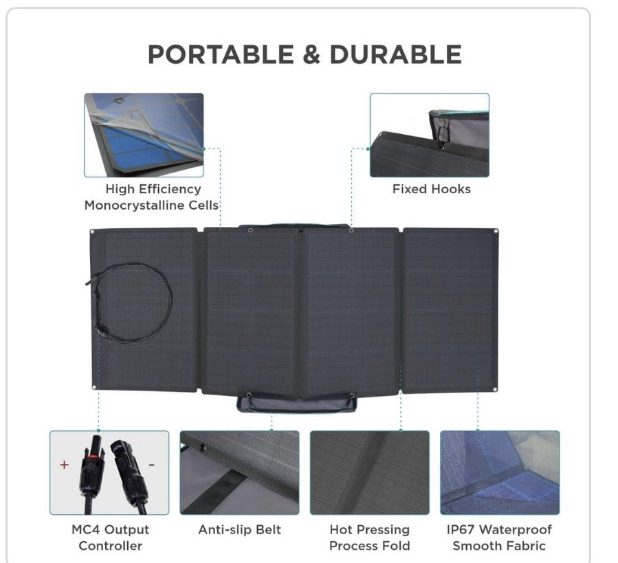 EcoFlow 160W Portable Solar Panel Kit for Power Station outdoors EF-FLEX-160 NIB
