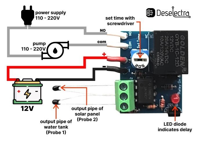 Mini home differential thermostat solar water heating pump controller 12V 10A