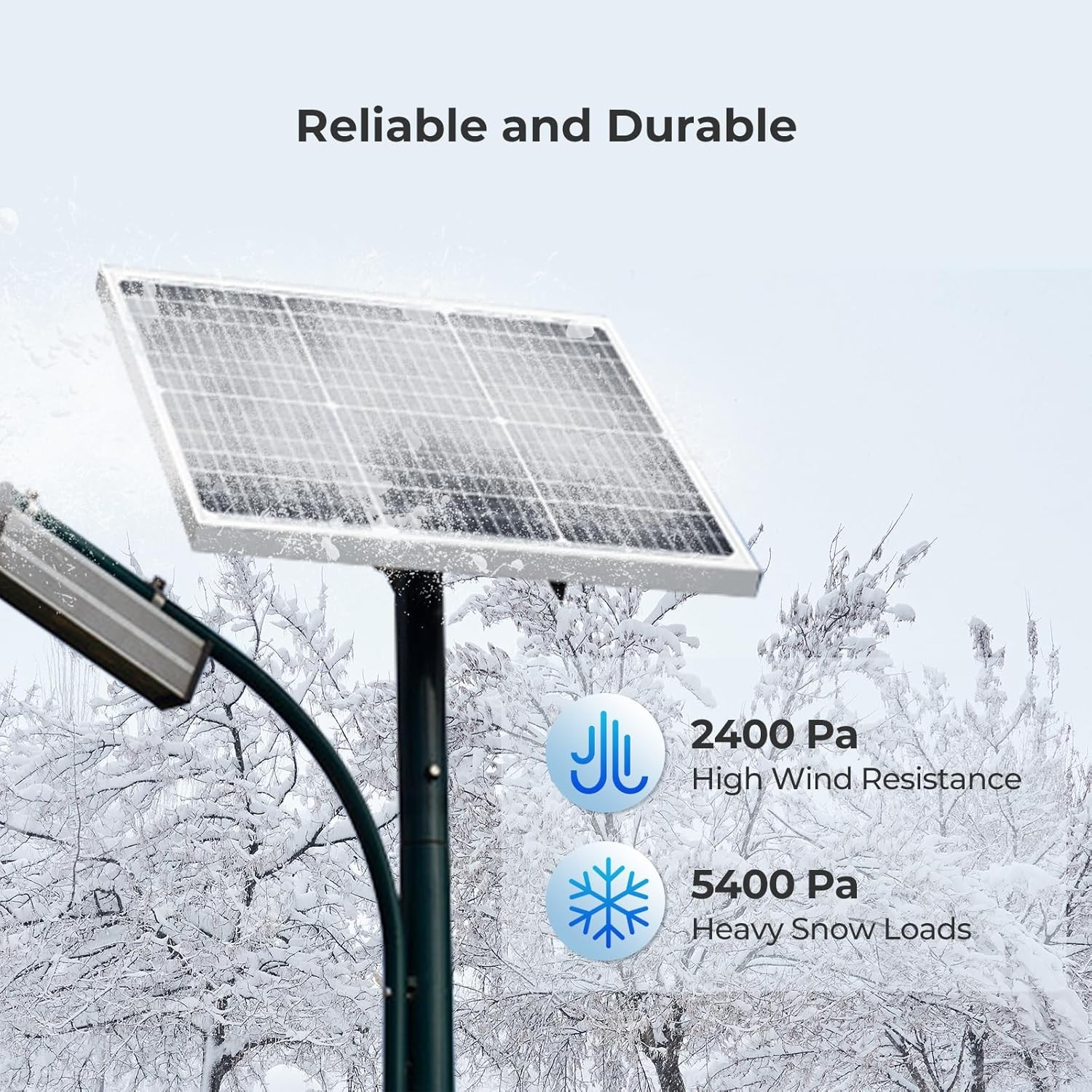 Solar Panel 50 Watt 12 Volt High-Efficiency 50W Solar Panel Monocrystalline PV