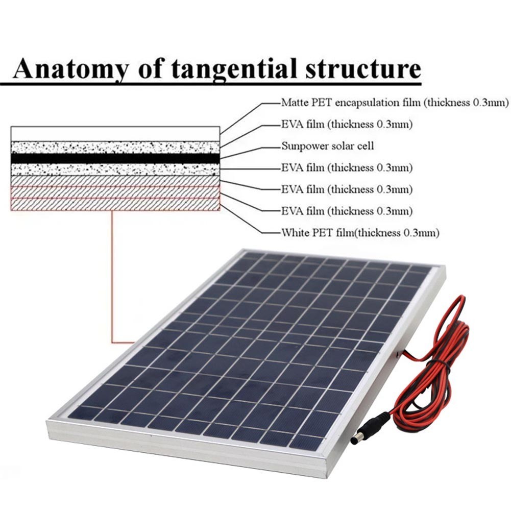 Efficient Energy Conversion 10W Solar Panel System for Diverse Applications