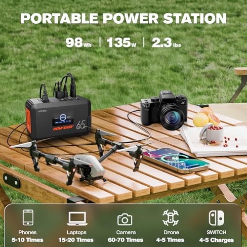 HOWEASY 135W Portable Solar Generator 270W Peak 98Wh