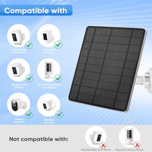 Solar Panel for Ring Camera, Compatible with Spotlight Cam/Pro/Plus two type c