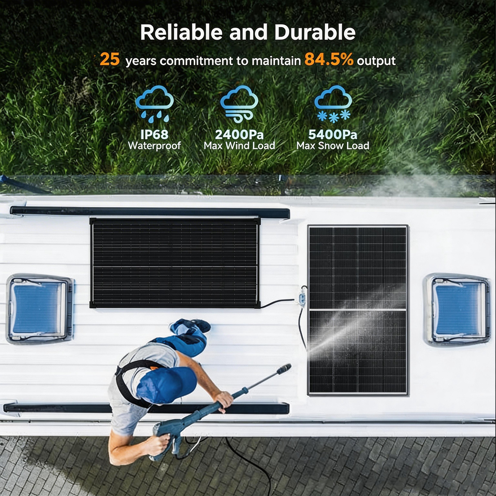 Bifacial 200W 400W Solar Panel N-Type Mono 12V Home Roof RV Camping Off Grid US