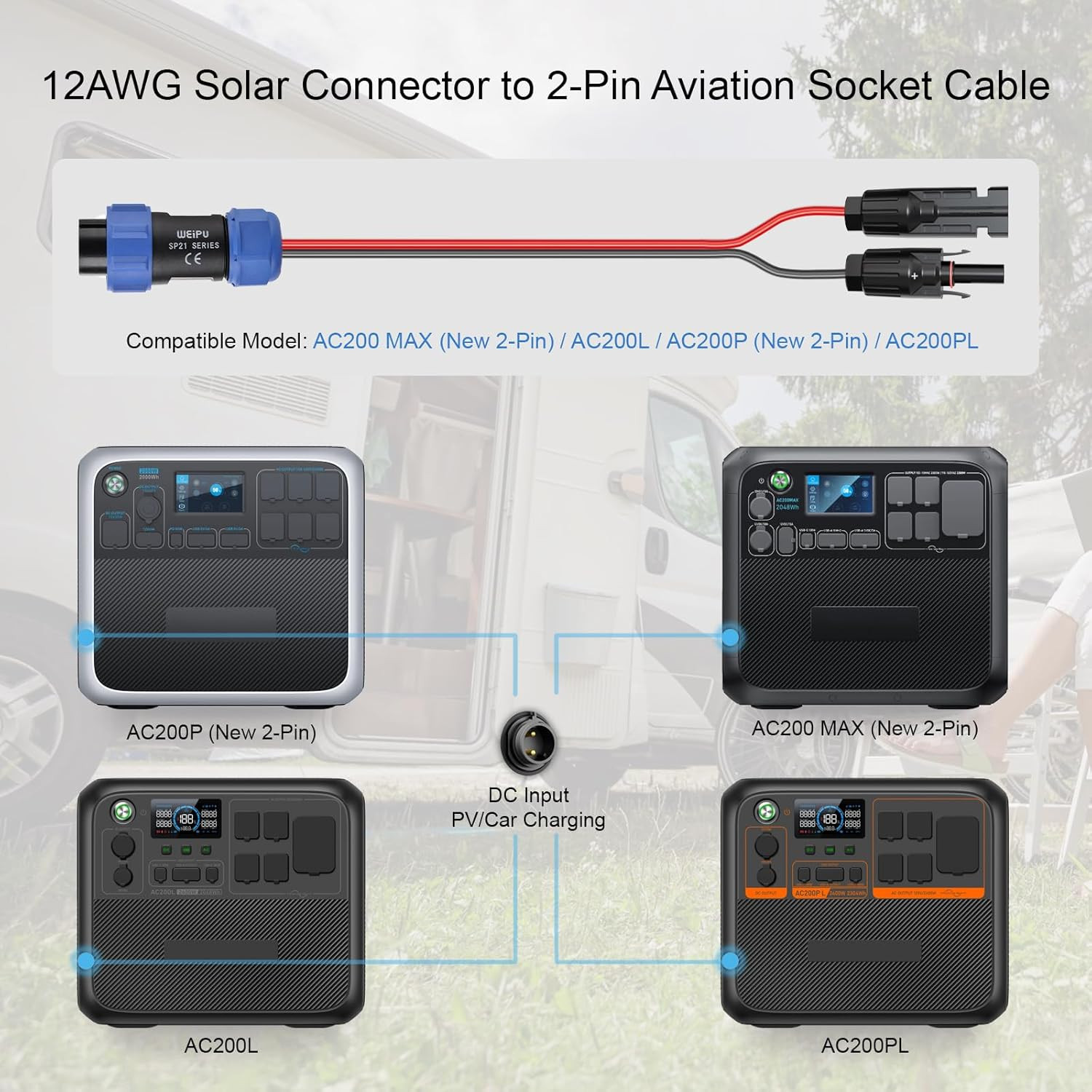 Aviation Plug to Solar Panel Cable, 12AWG 2FT Solar to Aviation Connector 12V/30