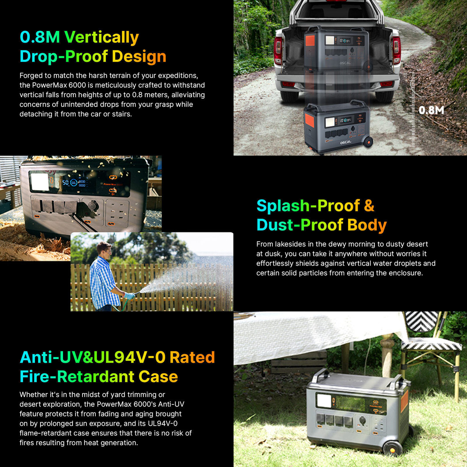 PowerMax 6000 Rugged Portable Power Station LiFePO4 Battery Solar Generator N9E3