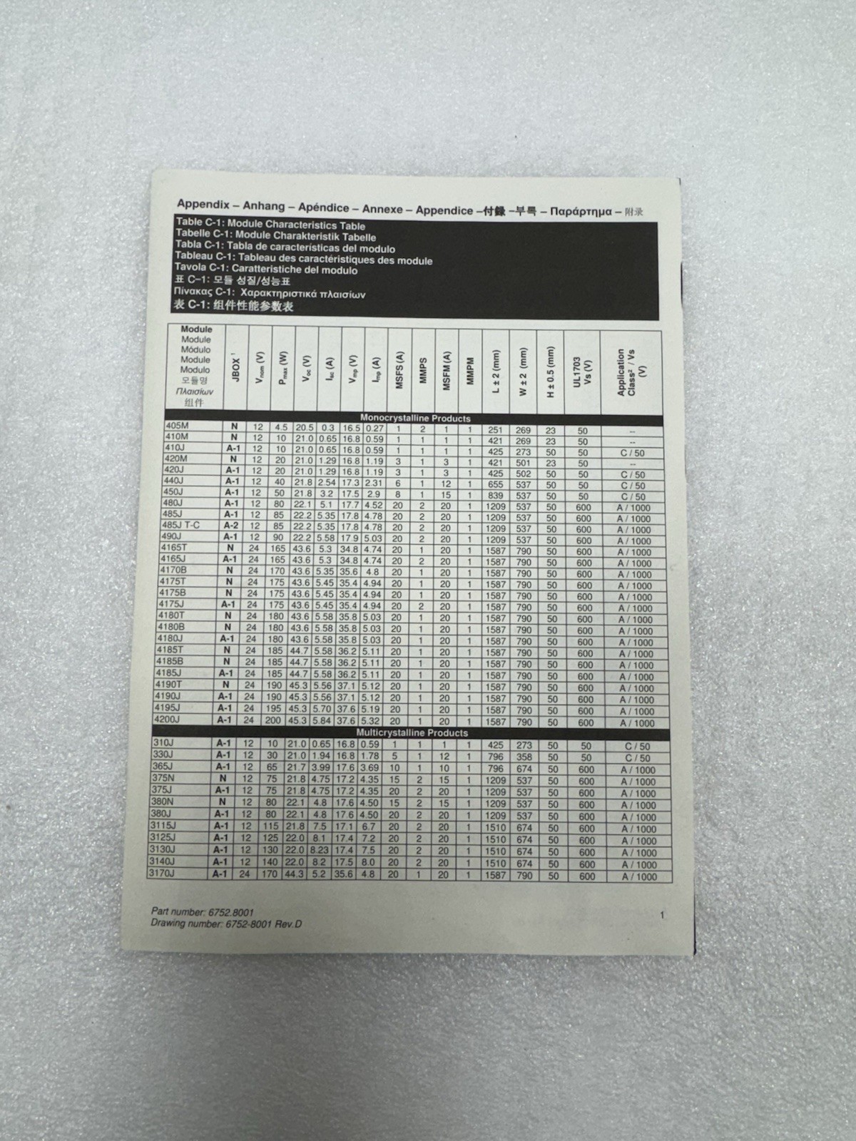 NEW Ameresco Panel 40J