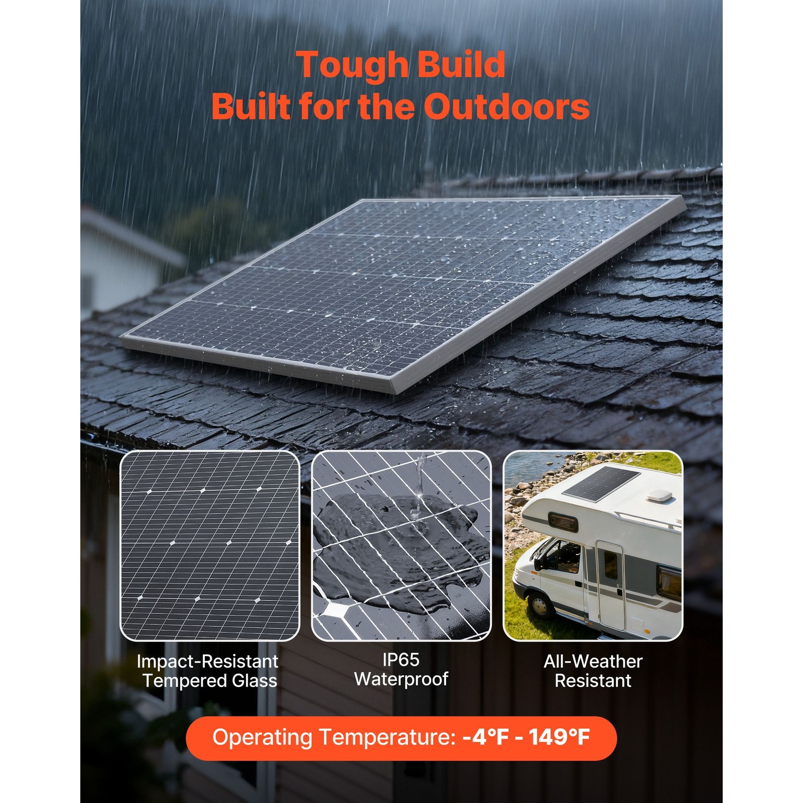100W Monocrystalline Solar Panel, 23% High-Efficiency Mono PV Module