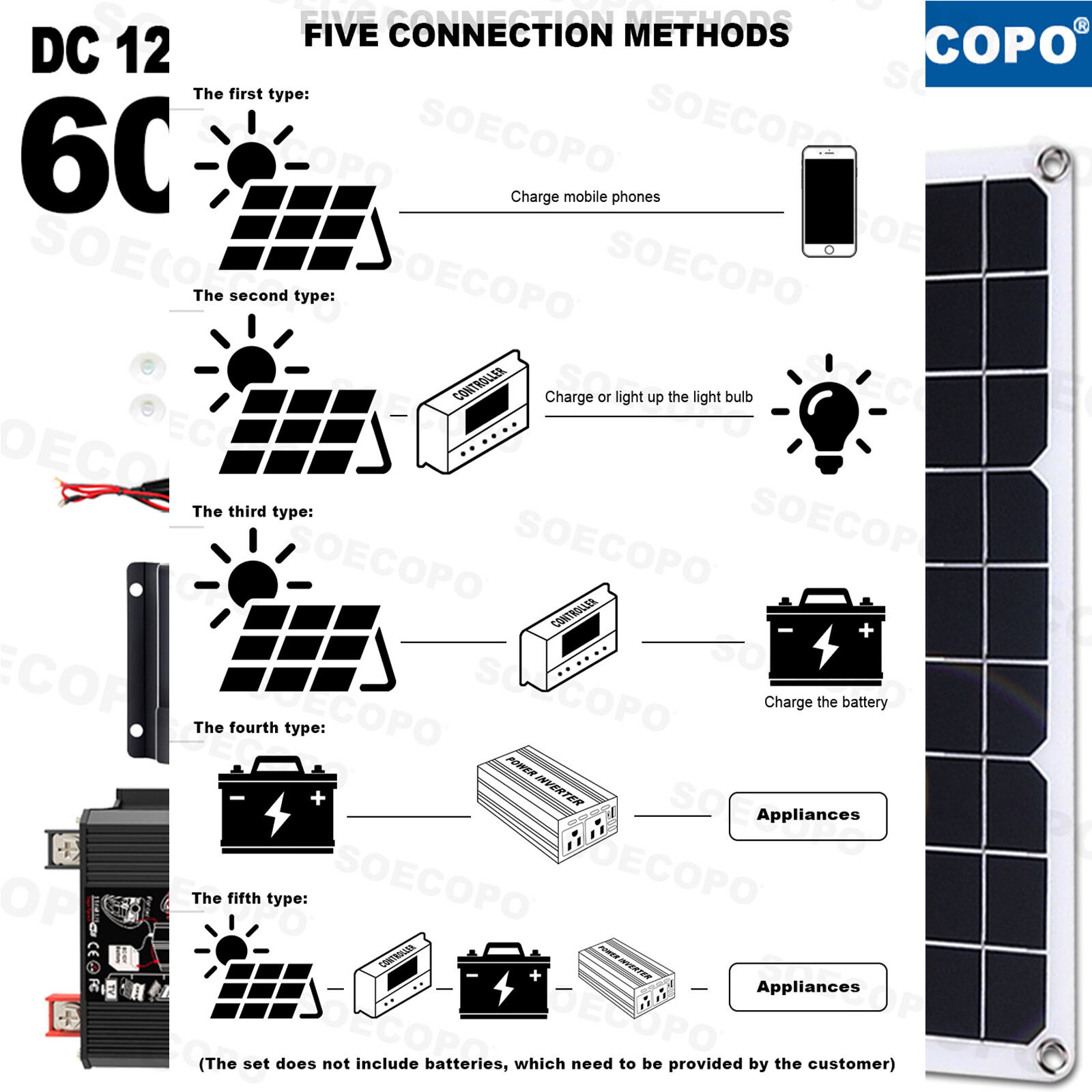 6000W 100A 220V Solar Panel Kit Complete Solar Power Generator Home Grid Syste