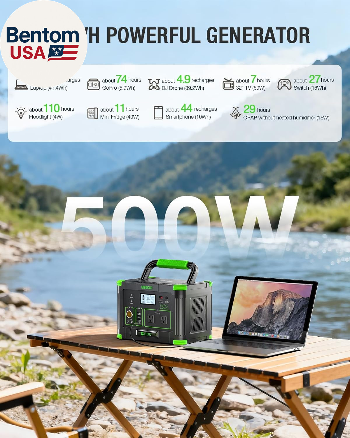 500W Portable Power Station with 100W Portable Solar Panel 20V, Outdoor Solar Ge