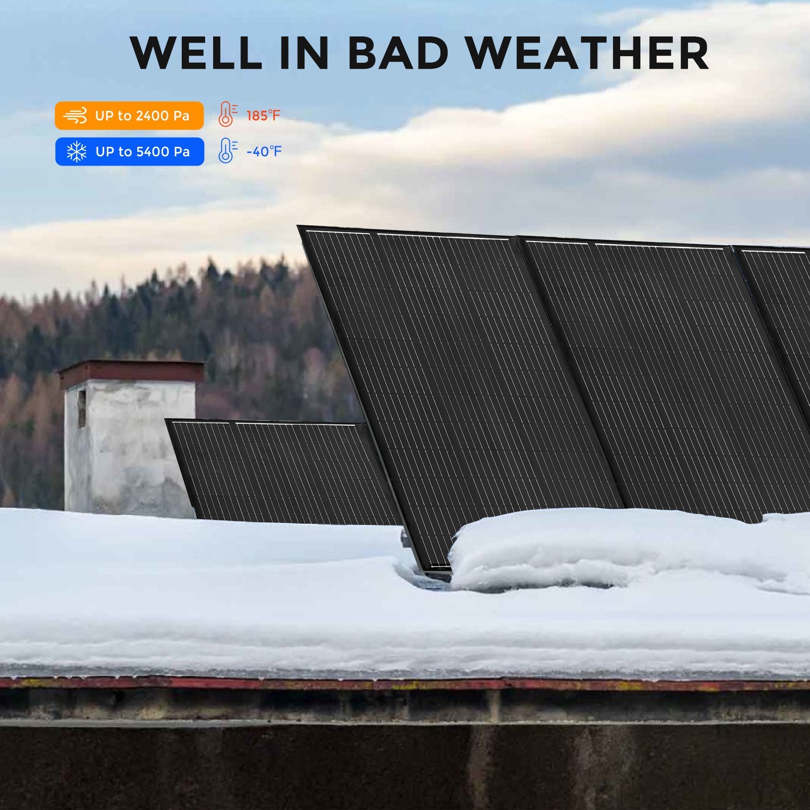 150W Solar Panel Monocrystalline 12V Battery Charging for Home RV Boat Not Glass