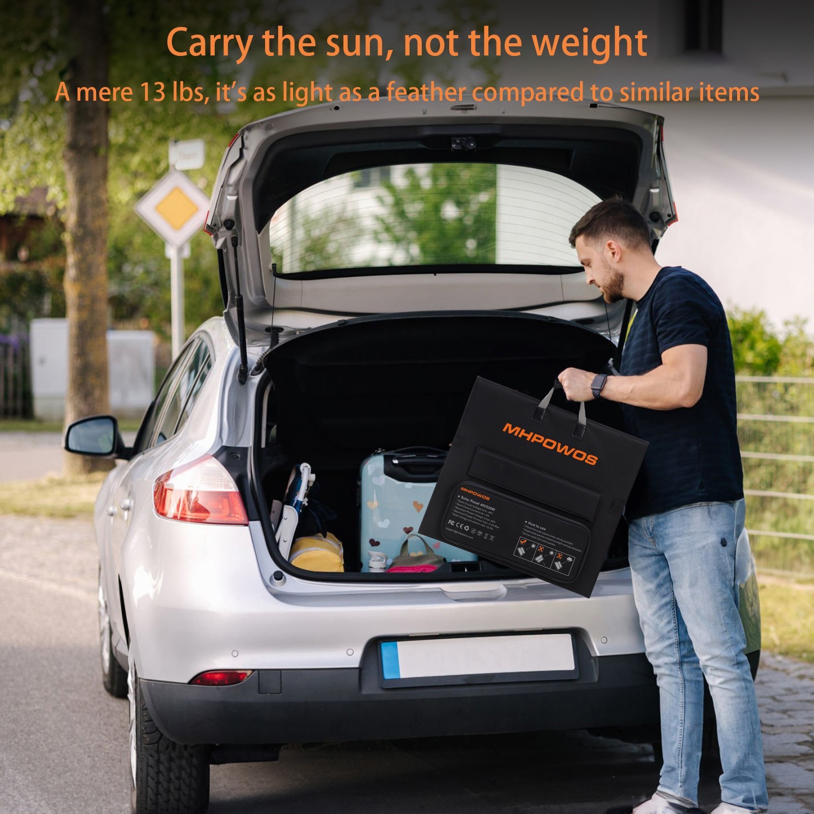 MHPOWOS 110W 220W Portable Solar Panel Foldable for Solar Generator Refurbished