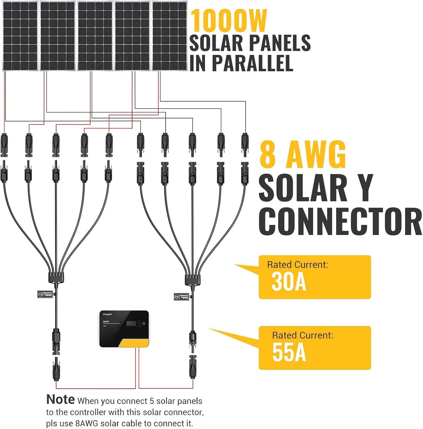 Solar Panel Y Connector Set 5 to 1 Male/Female Cables