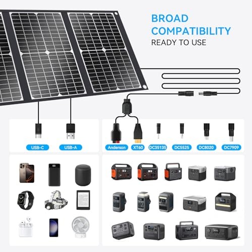 Ecosonique 100W Portable Solar Panel Lightweight Foldable, 23.5% Efficiency,
