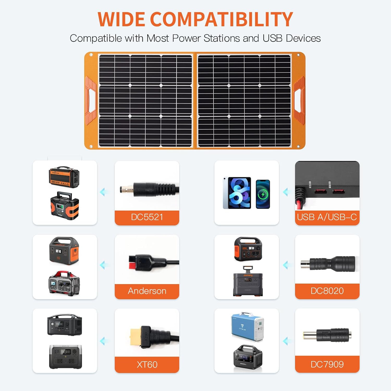 Solar Panels 100Watt Portable 24% High-Efficiency 18V Foldable Solar Charger wit