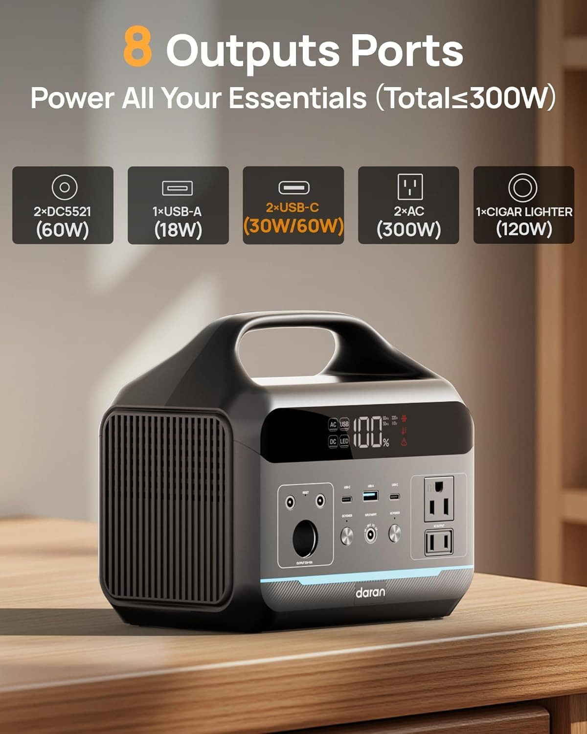 Portable Power Station 300W, 192Wh Large Power Bank with 110V AC Outlet, Lifepo4